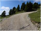 Za Ušivcem - Gradišče (Velika planina)